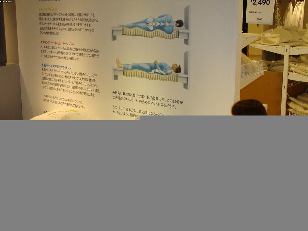 យុទ្ធសាស្ត្រ​សម្រាប់​បង្កើន​ចំណូល​តាមរយៈការចូលរួមរបស់អតិថិជន